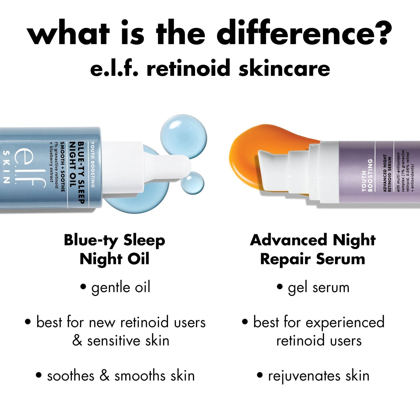 youth-boosting-blue-ty-sleep-night-oil-s9 0226_EDU_BluetyNightOil_Comparision.jpg