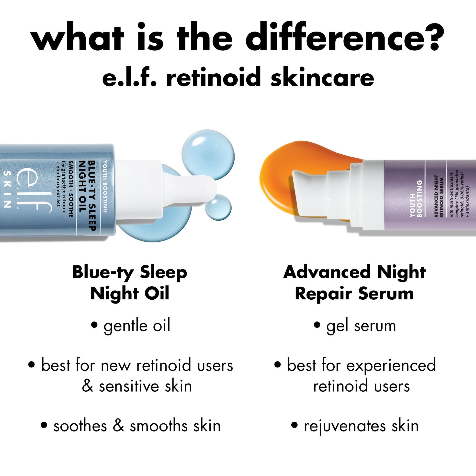 youth-boosting-blue-ty-sleep-night-oil-s9 0226_EDU_BluetyNightOil_Comparision.jpg