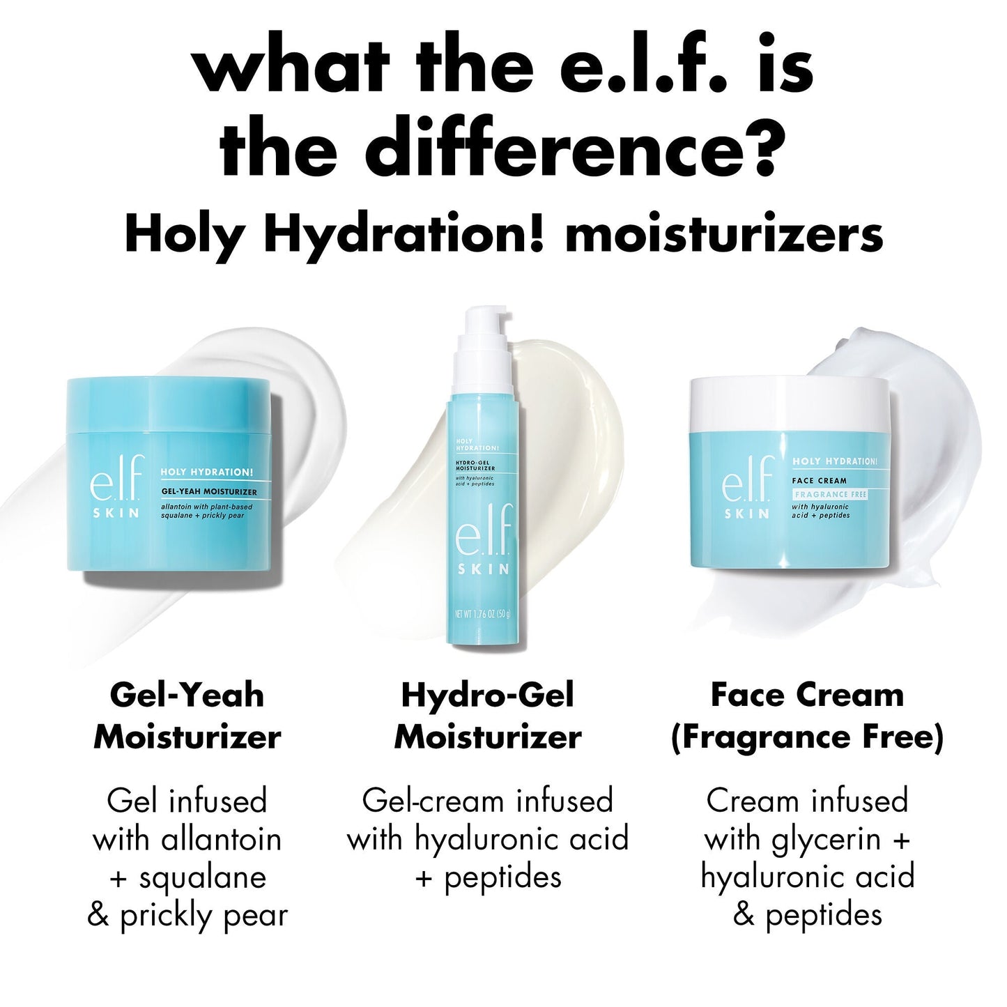 holy-hydration-gel-yeah-moisturizer-a7 0226_EDU_HHGelYeah_Comparision.jpg