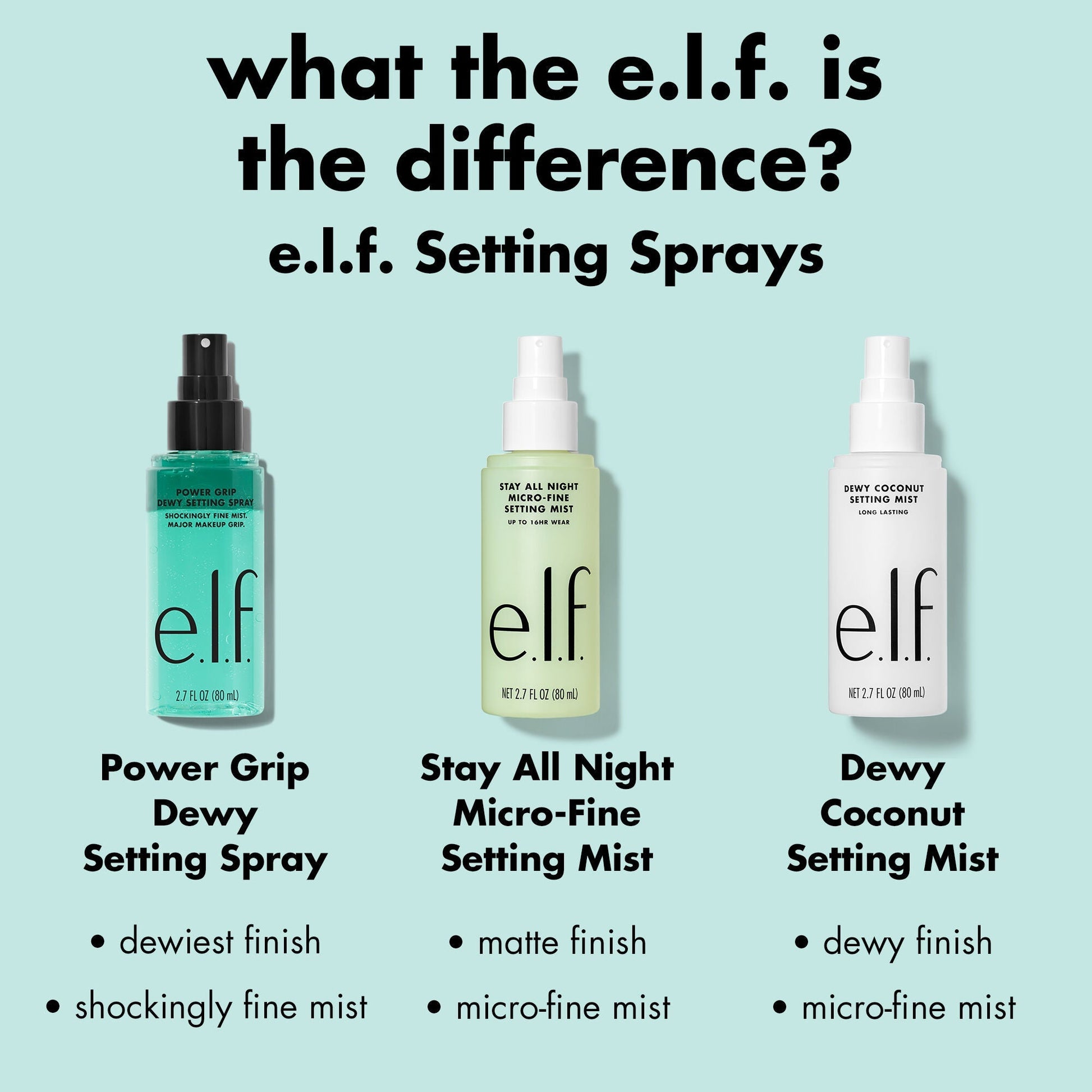 power-grip-dewy-setting-spray-f7 0226_EDU_PGSettingSpray_COMPARSION.jpg