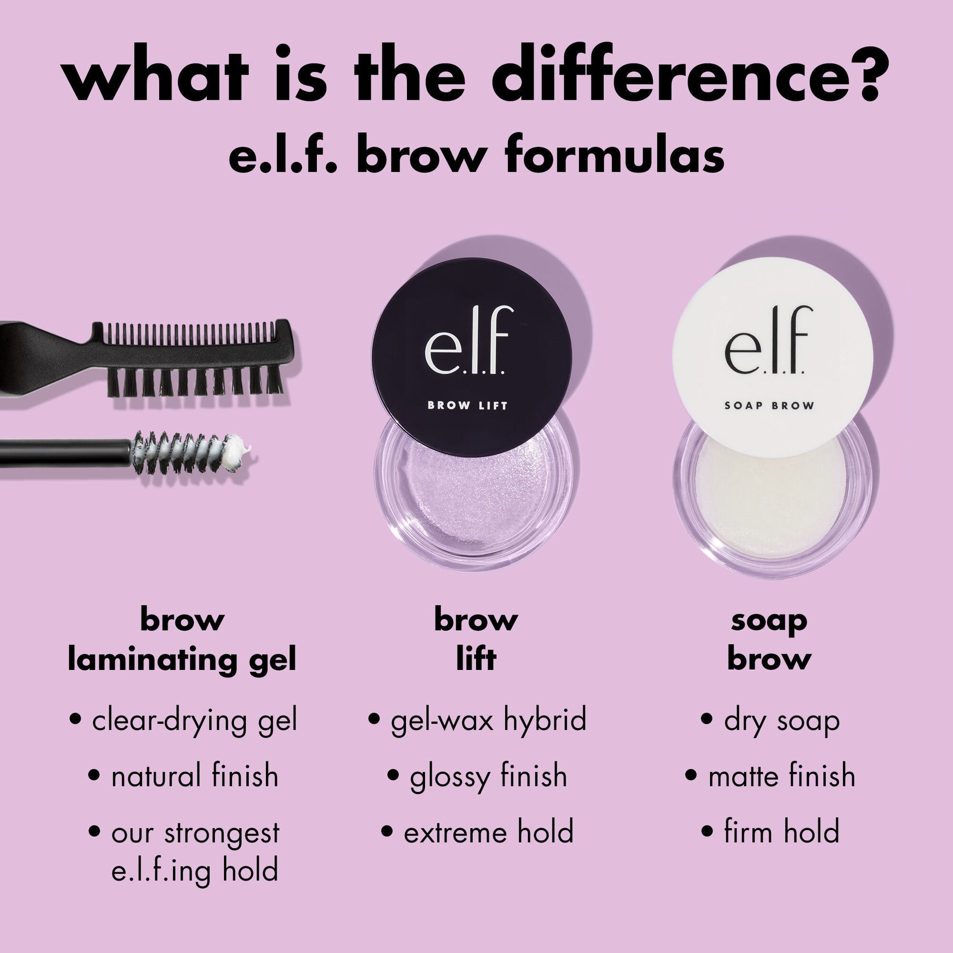 brow-lift-w1 0326_EDU_BrowLift_Comparison.jpg