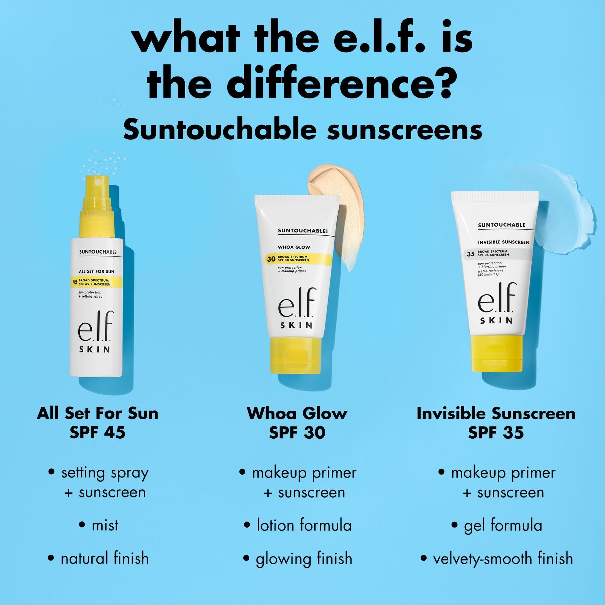suntouchable-all-set-for-sun-spf-45-c9 0326_EDU_Suntouchable_AllSetForSun_Comparison.jpg