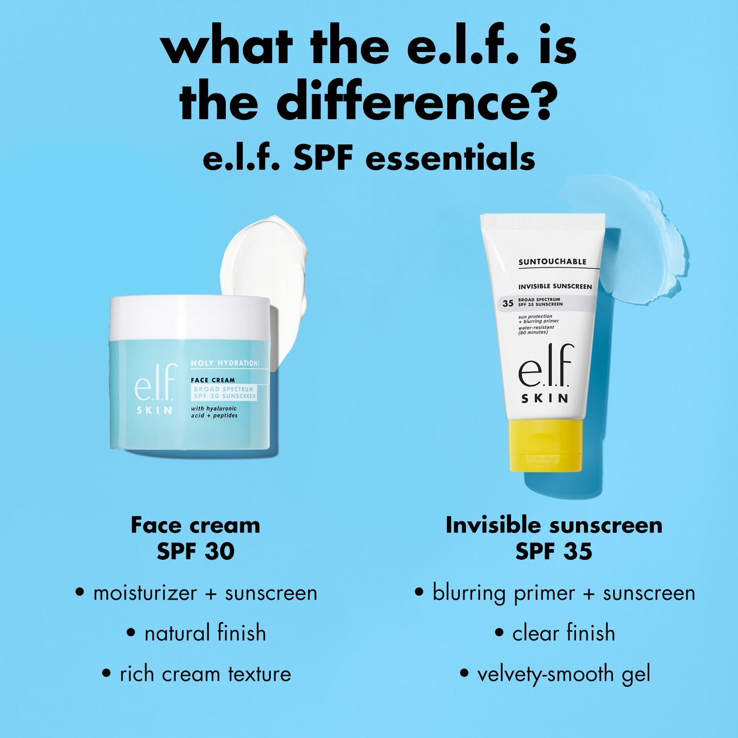 suntouchable-invisible-sunscreen-spf-35-l5 0326_EDU_Suntouchable_InvisibleSunscreen_Comparison_SPF_a049ea27-f87e-4712-89f3-707f27d03b79.jpg