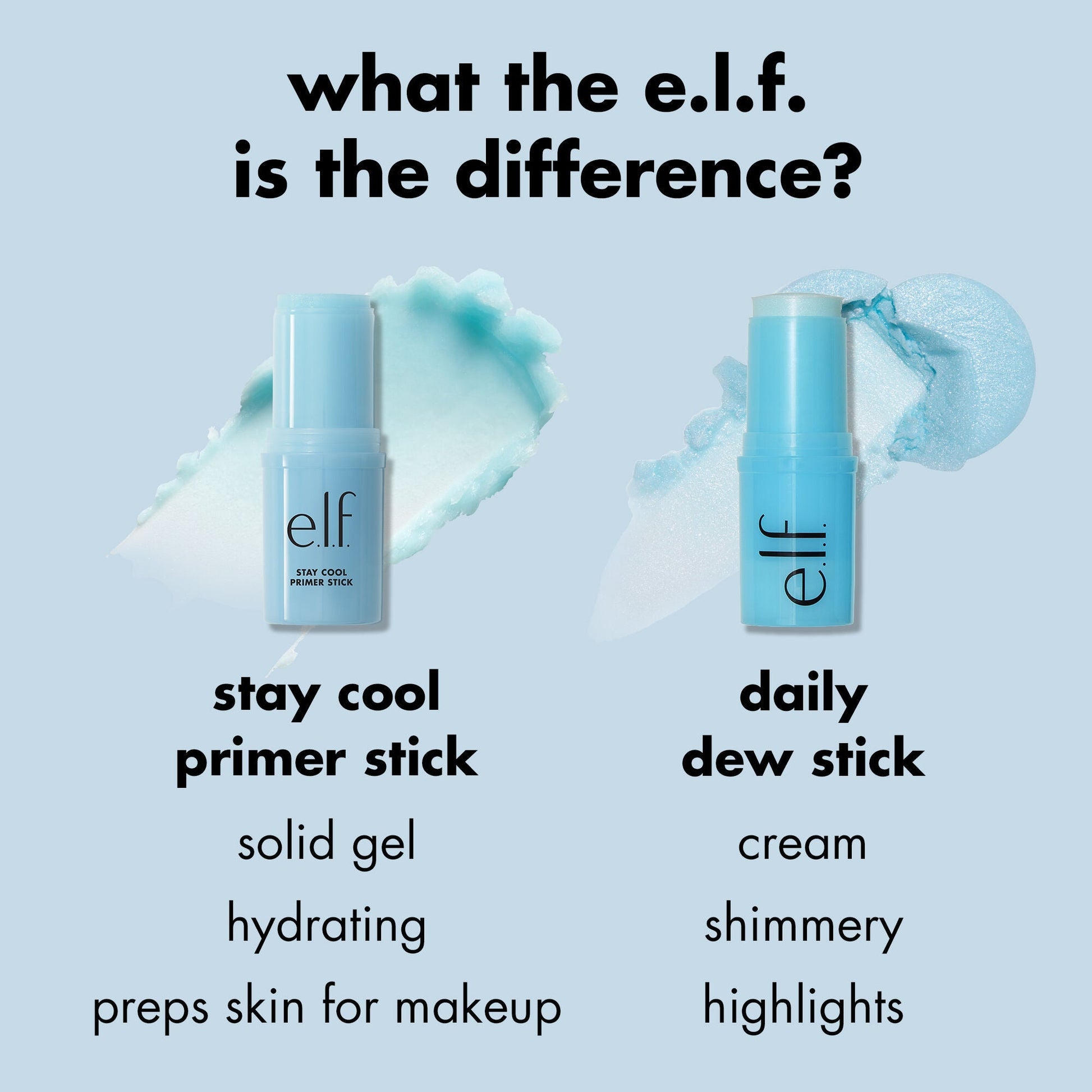 stay-cool-primer-stick-r9 0424_EDUCATION_COOLINGSTICK_COMPARISON.jpg