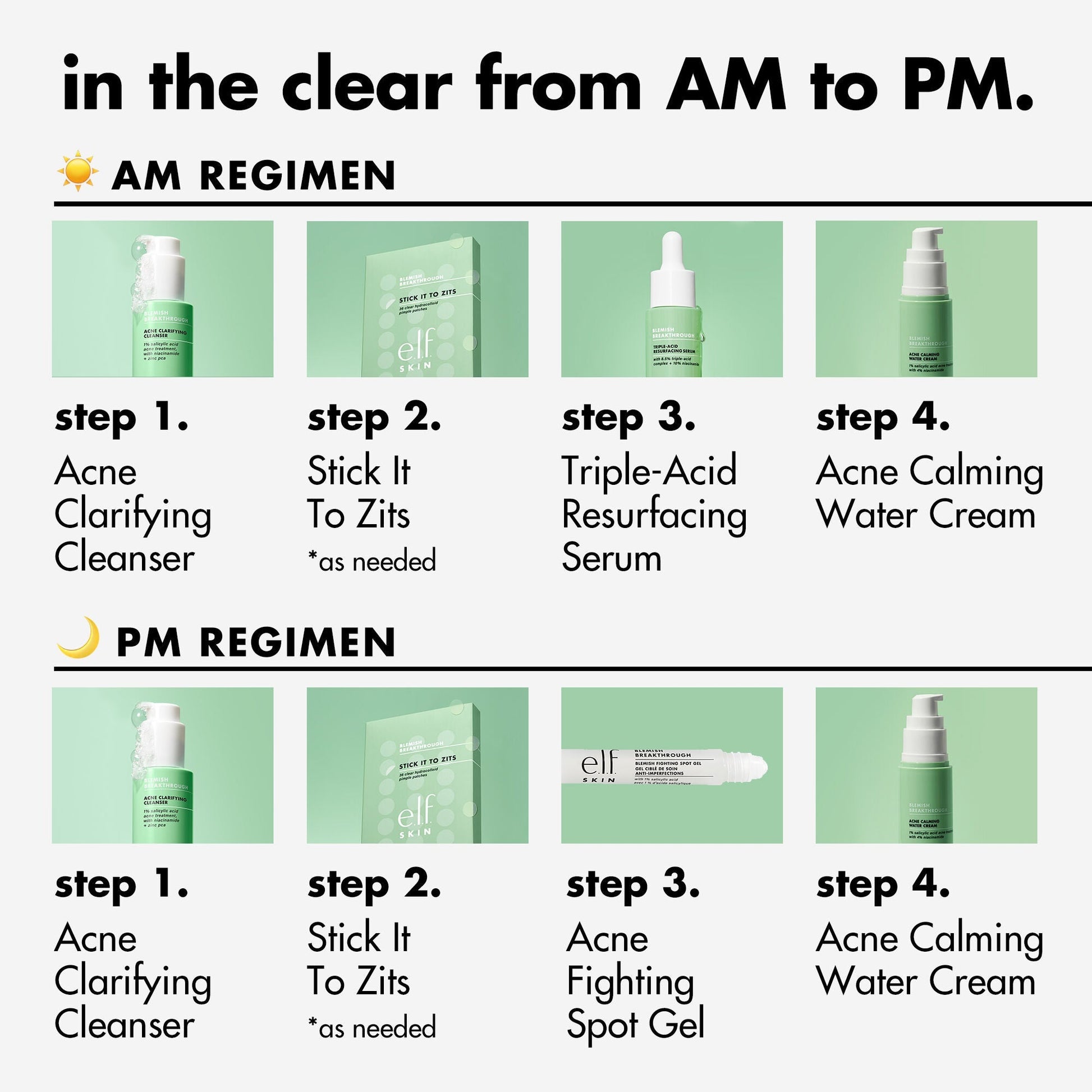 blemish-breakthrough-stick-it-to-zits-pimple-patches-z4 0923_EDUCATION_BB_ZITSTICKERS_AM_PM_ROUTINE.jpg