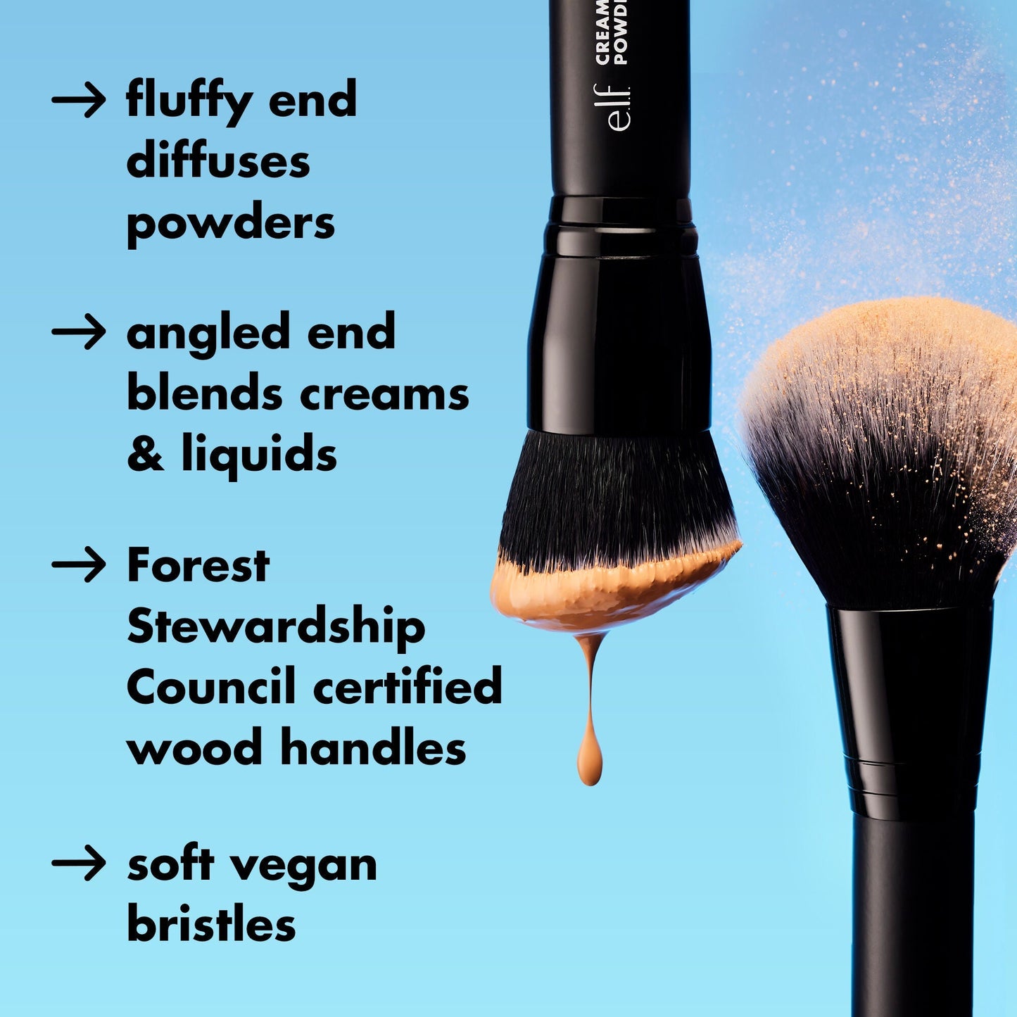 complexion-perfection-brush-set-i4 1123_PDP_CREAM_AND_POWDER_BRUSH_PRODUCTINFO_41a42696-f068-4dd6-8f1a-967a1a7b8858.jpg