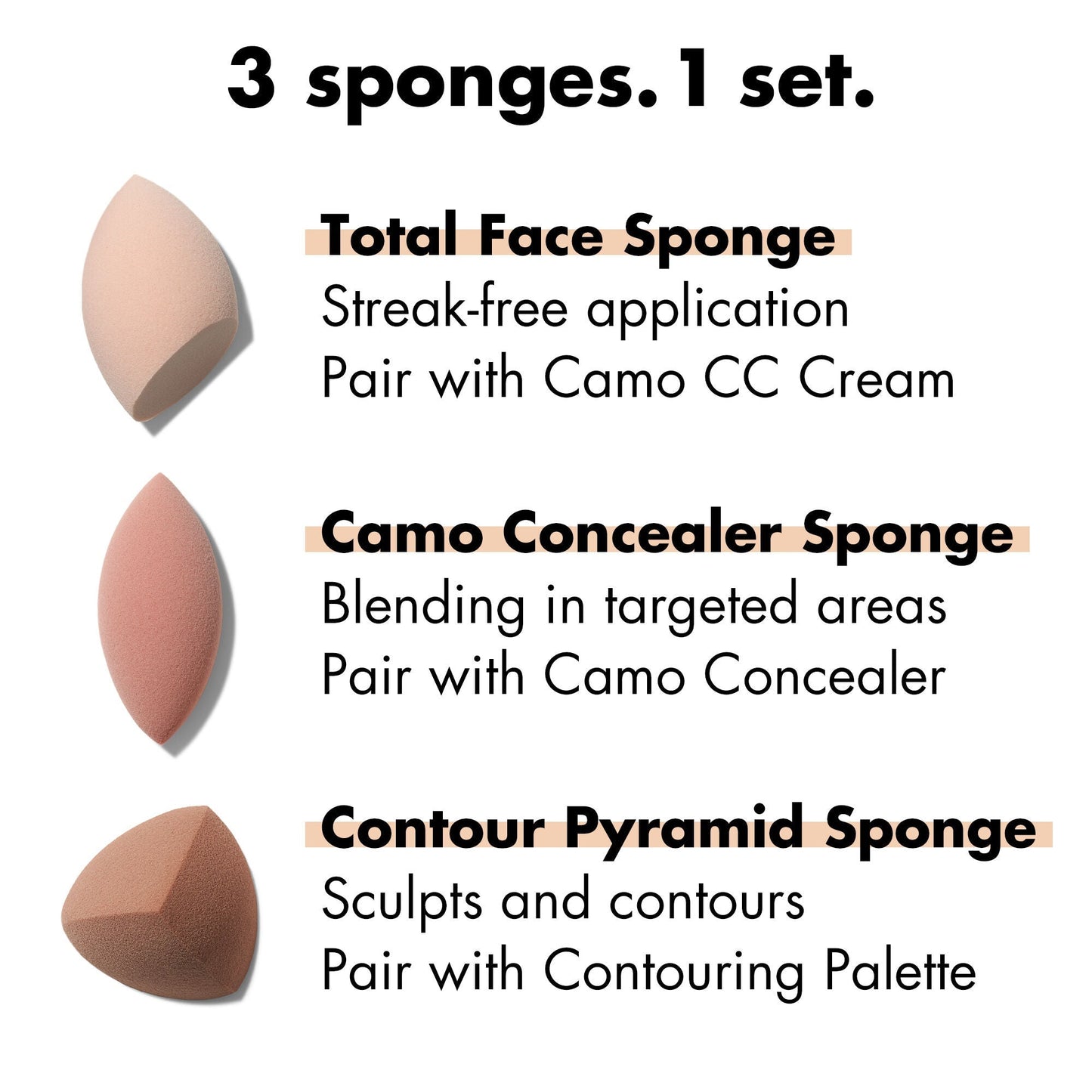 total-sponge-set-e6 1222_EDUCATION_NEWARRIVALS_TOTAL_SPONGE_SET_FUNCTION.jpg