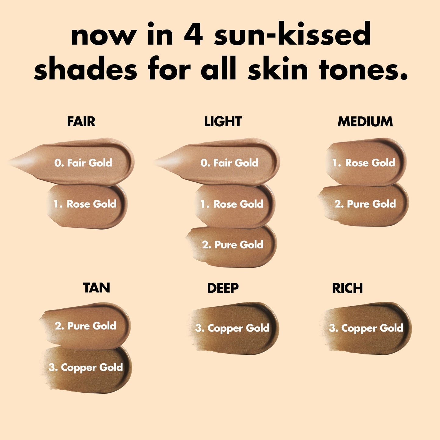 Color swatches for bronzing drop tinted serum shades labeled 'Fair', 'Light', 'Medium', 'Tan', 'Deep', and 'Rich' on a beige background.