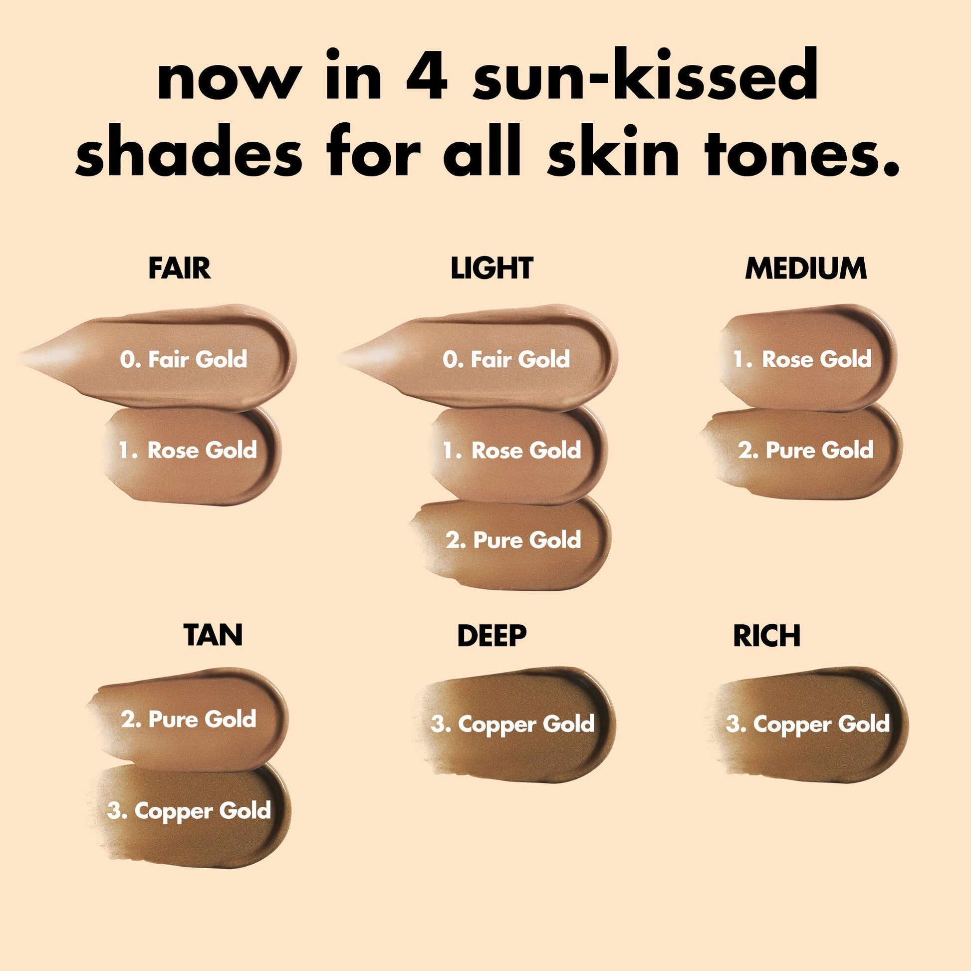 Color swatches for bronzing drop tinted serum shades labeled 'Fair', 'Light', 'Medium', 'Tan', 'Deep', and 'Rich' on a beige background.
