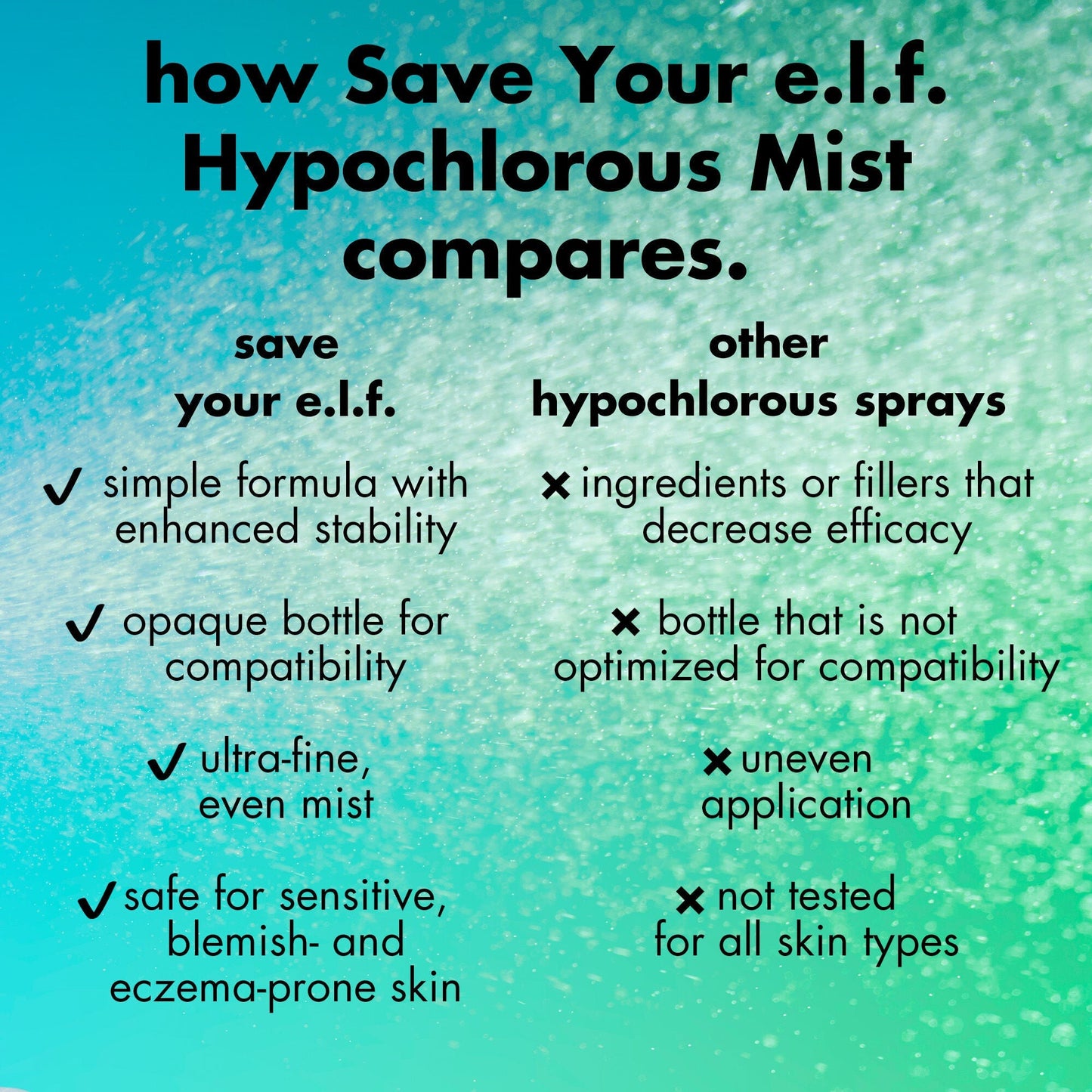 save-your-e-l-f-hypochlorous-mist-k5 FA26_EDUCATION_SAVEYOURELF_COMPETITIVE_WITHHED_6847e615-aaf9-4dc8-aef2-ad4bbf14cb83.jpg