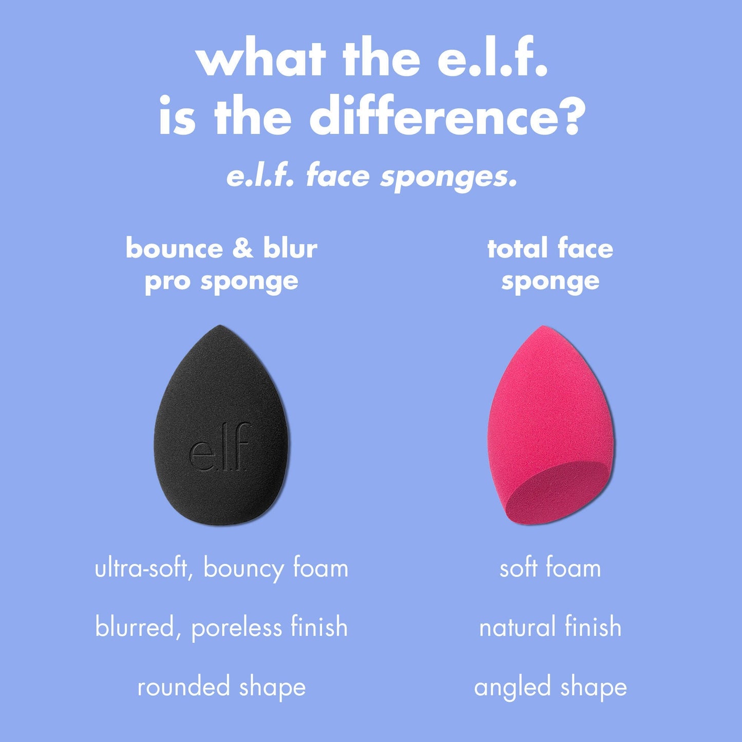 bounce-and-blur-pro-sponge-b3 FA26_EDU_SET-IT-BRIGHT_SHADE_COMPARISON_dbbff0d1-2220-4961-ac6d-a04e3bd1b1b6.jpg