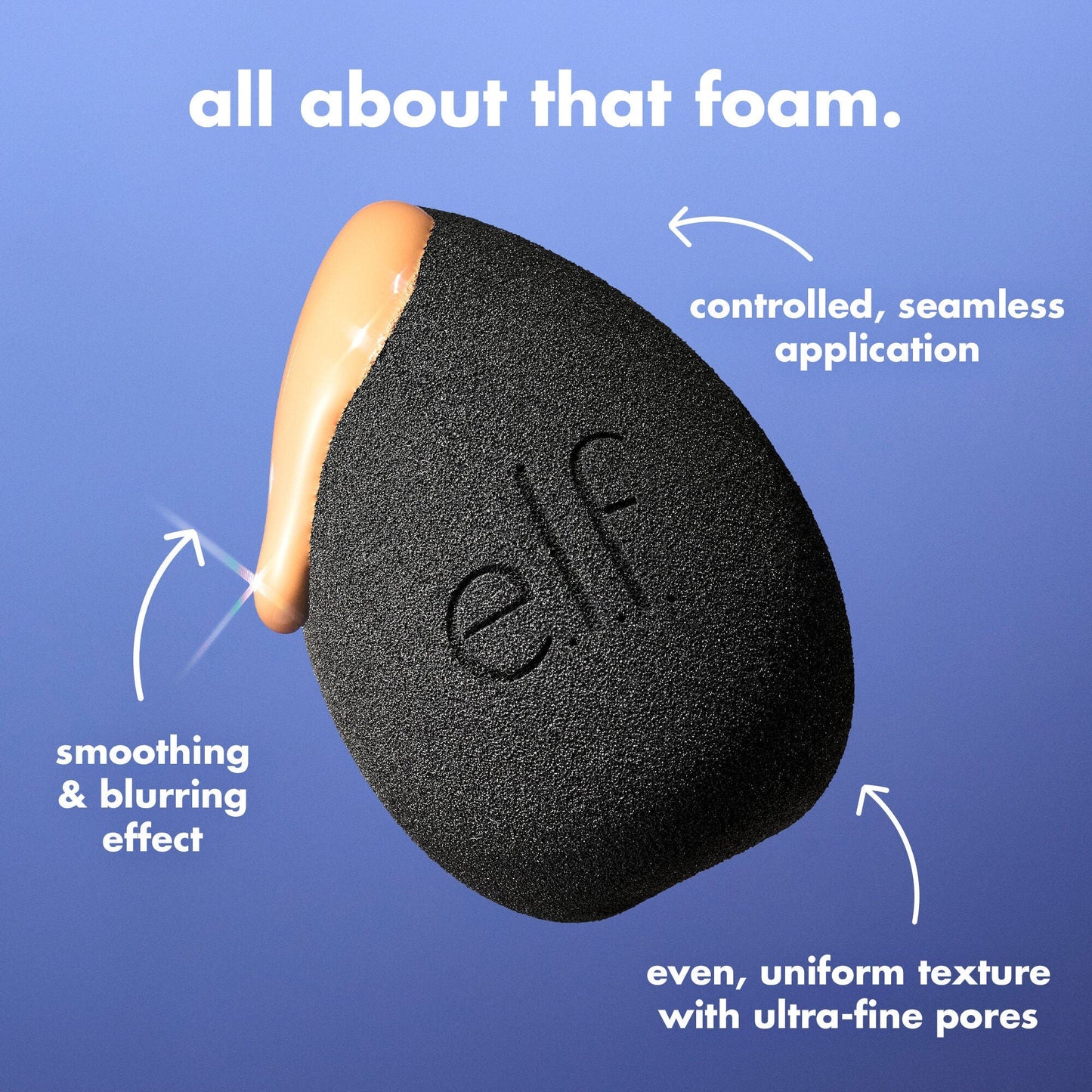 bounce-and-blur-pro-sponge-b3 FA26_EDU_SET-IT-BRIGHT_SHADE_PRODUCT-DETAILS_ba120468-004d-417a-9850-646b88083310.jpg