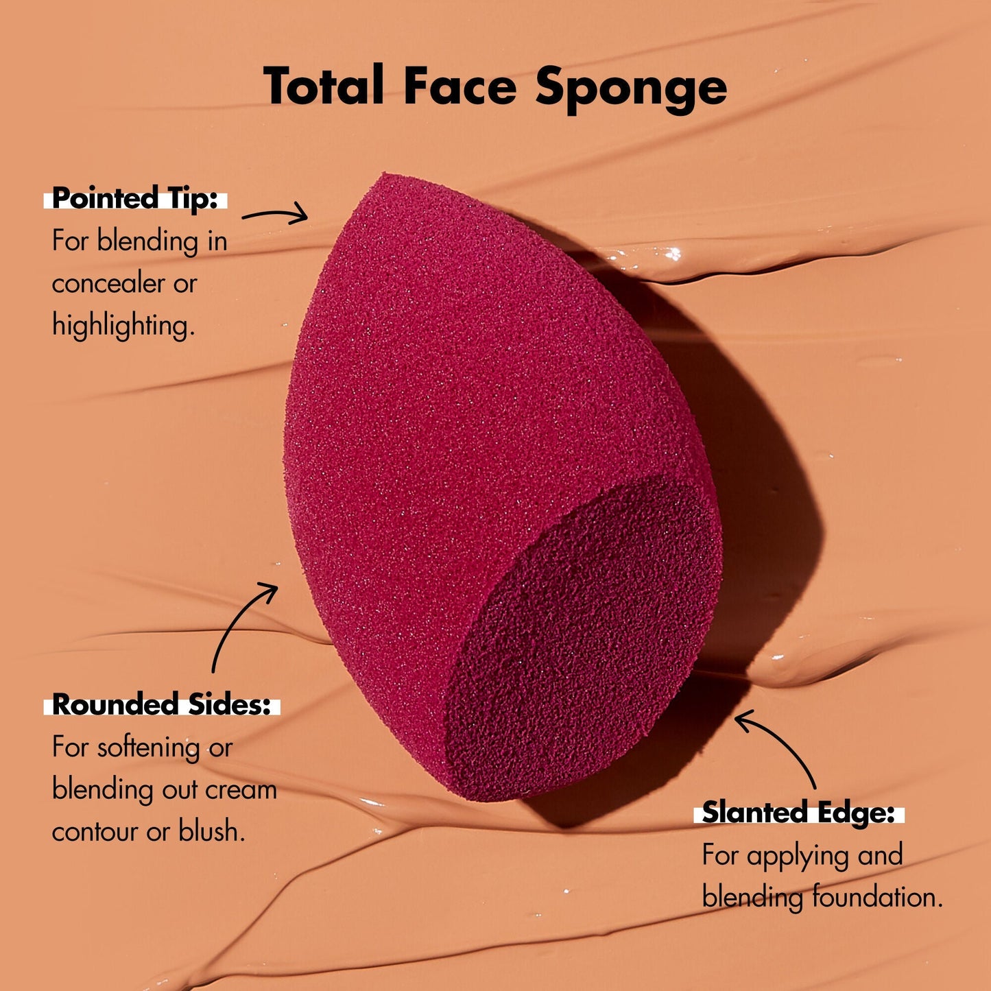 complexion-perfection-brush-set-i4 TotalFaceSponge_How-To_PDP_Edu_2000x2000_9800a7ff-28e4-4e8f-9b55-5dbf3dd750c7.jpg