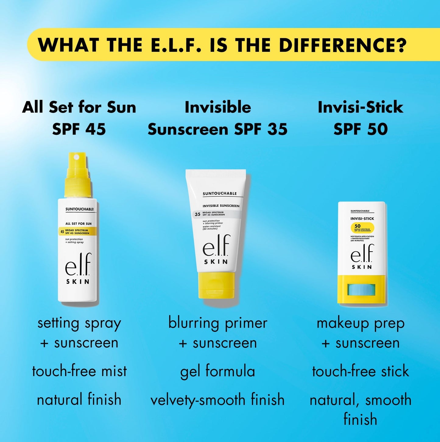 suntouchable-invisi-stick-spf-50-n0 invisistickvssuntouchable.jpg