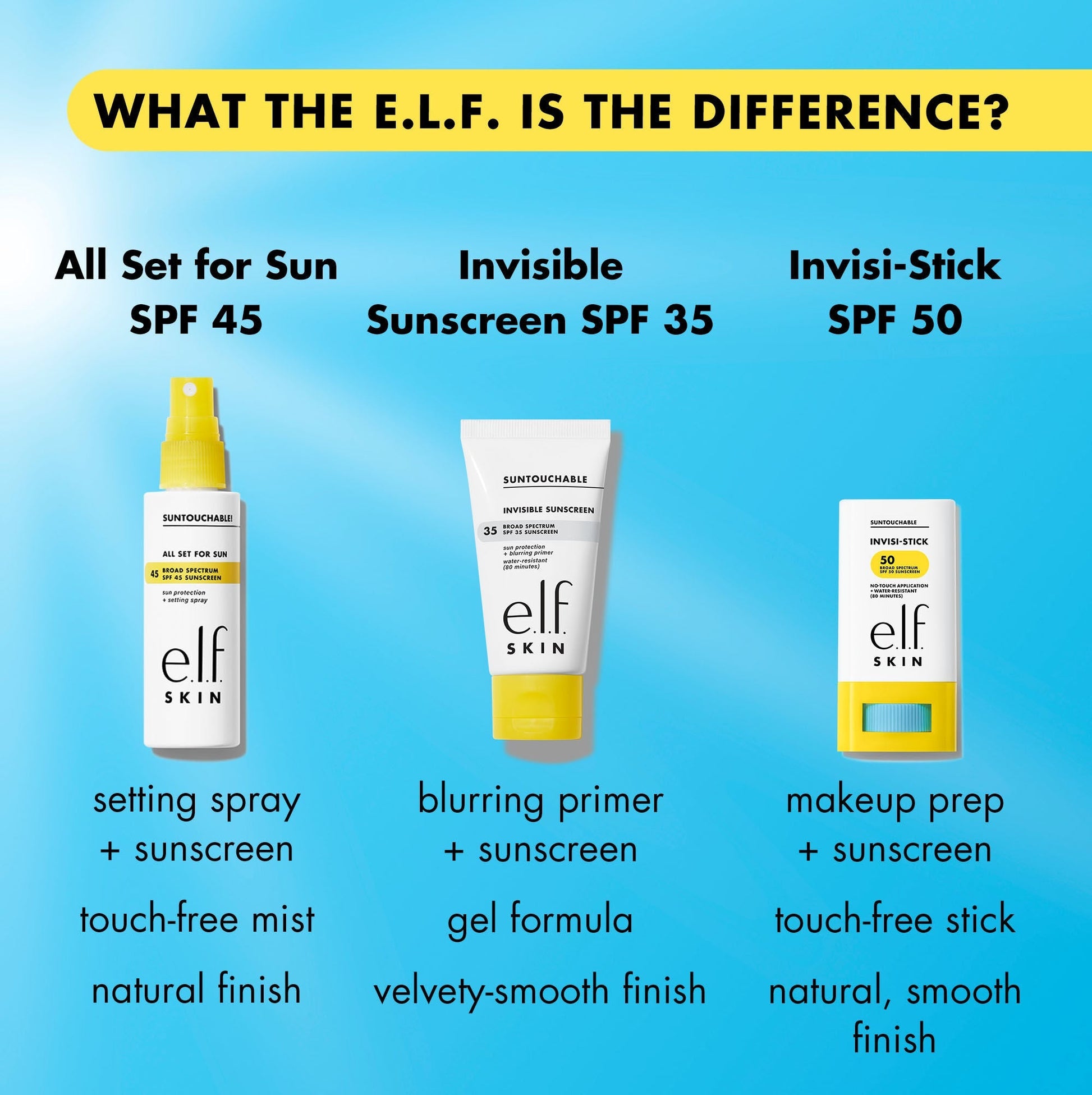 suntouchable-invisi-stick-spf-50-n0 invisistickvssuntouchable.jpg